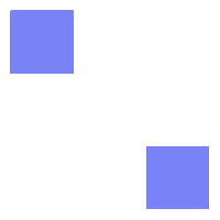 Two Blue Squares Loading GIF, free CC0
